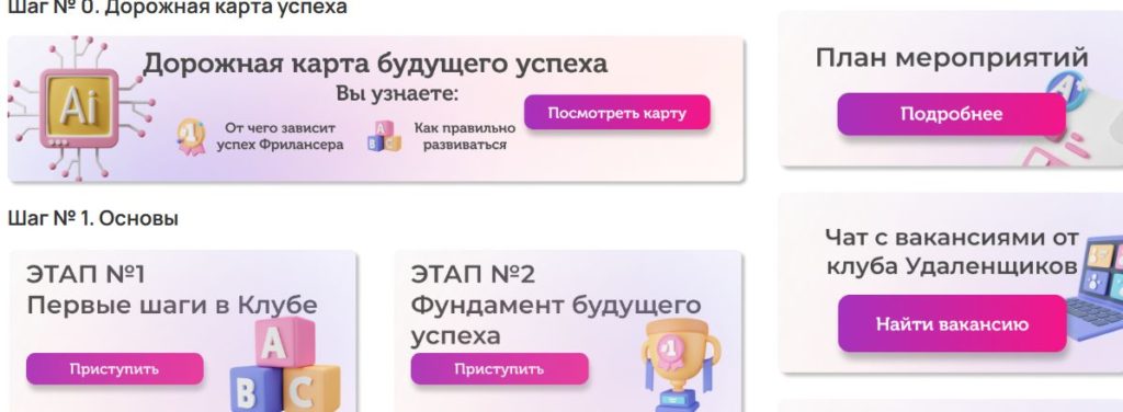Скрин личного кабинета этапы прохождения, чтобы заработать деньги в интернете рис.1